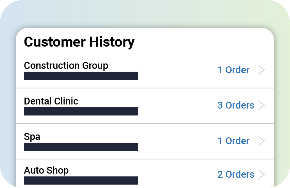 Equipment Leasing - Customer History