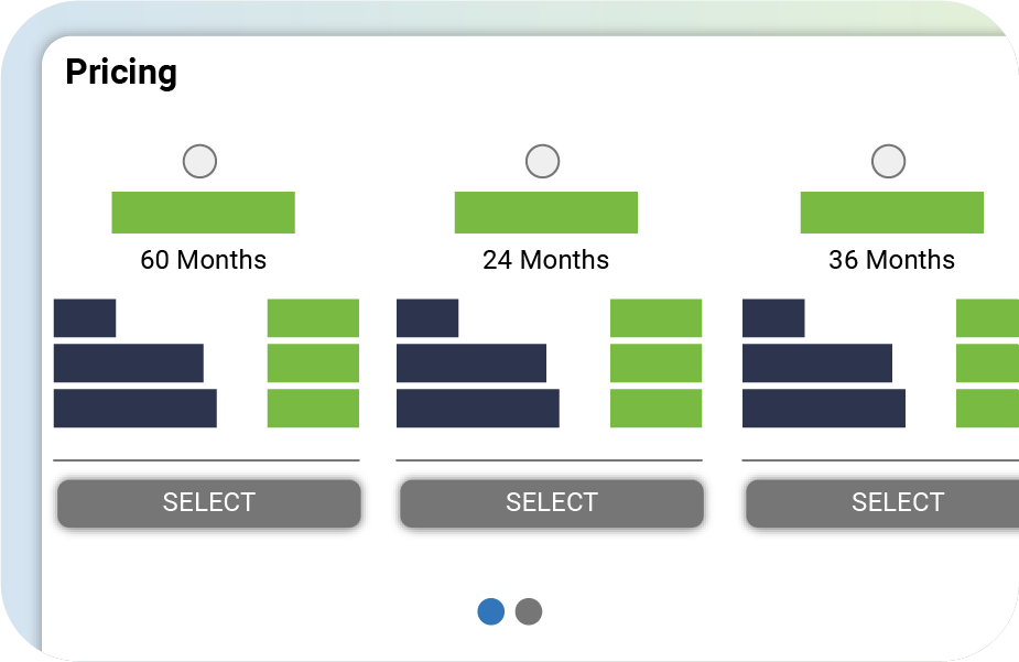 Business Loans Pricing